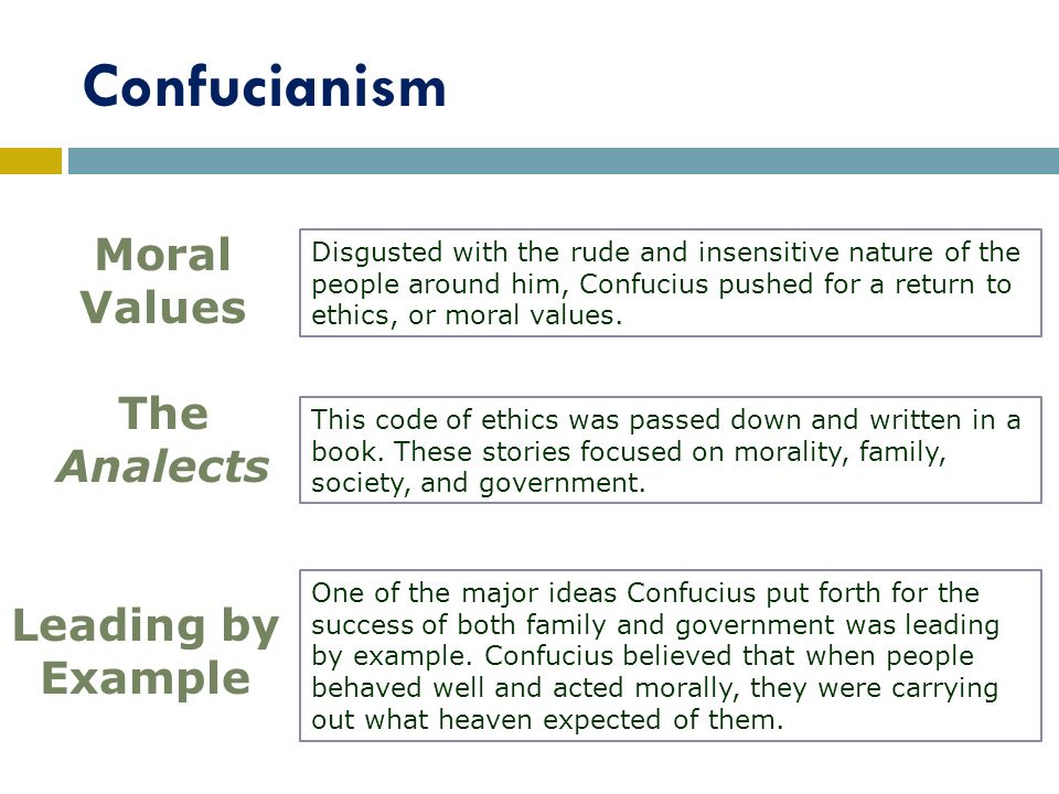 Buddhism and Confucianism Are Religions Without a God Essay